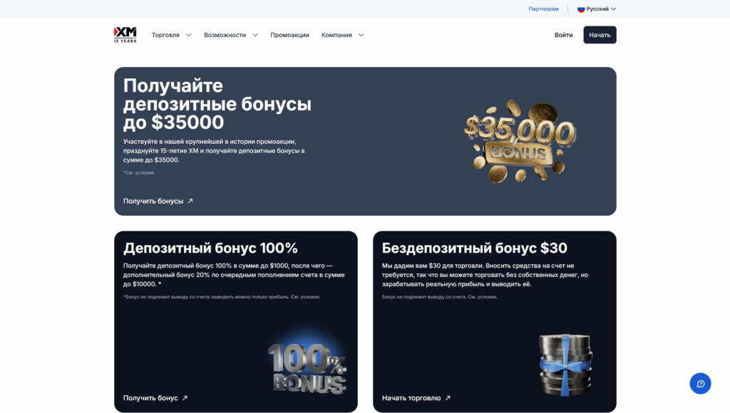 Выгодно ли торговать на XM