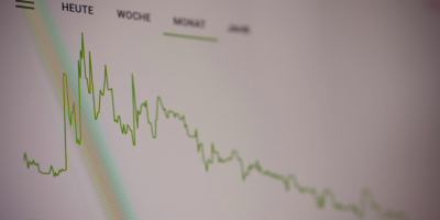 Бычий рынок